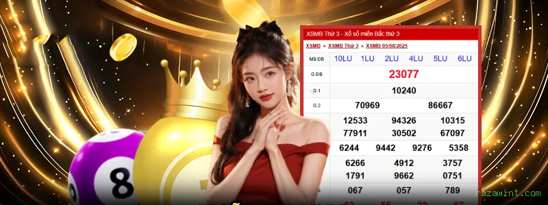 Promoções razawint.com